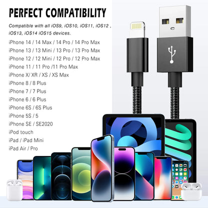 🔌 2.4A USB Καλώδιο Φόρτισης & Μεταφοράς Δεδομένων για iPhone / iPad Γρήγορη φόρτιση και αξιόπιστη μεταφορά αρχείων για όλες τις συσκευές σου Apple! ⚡🍏
