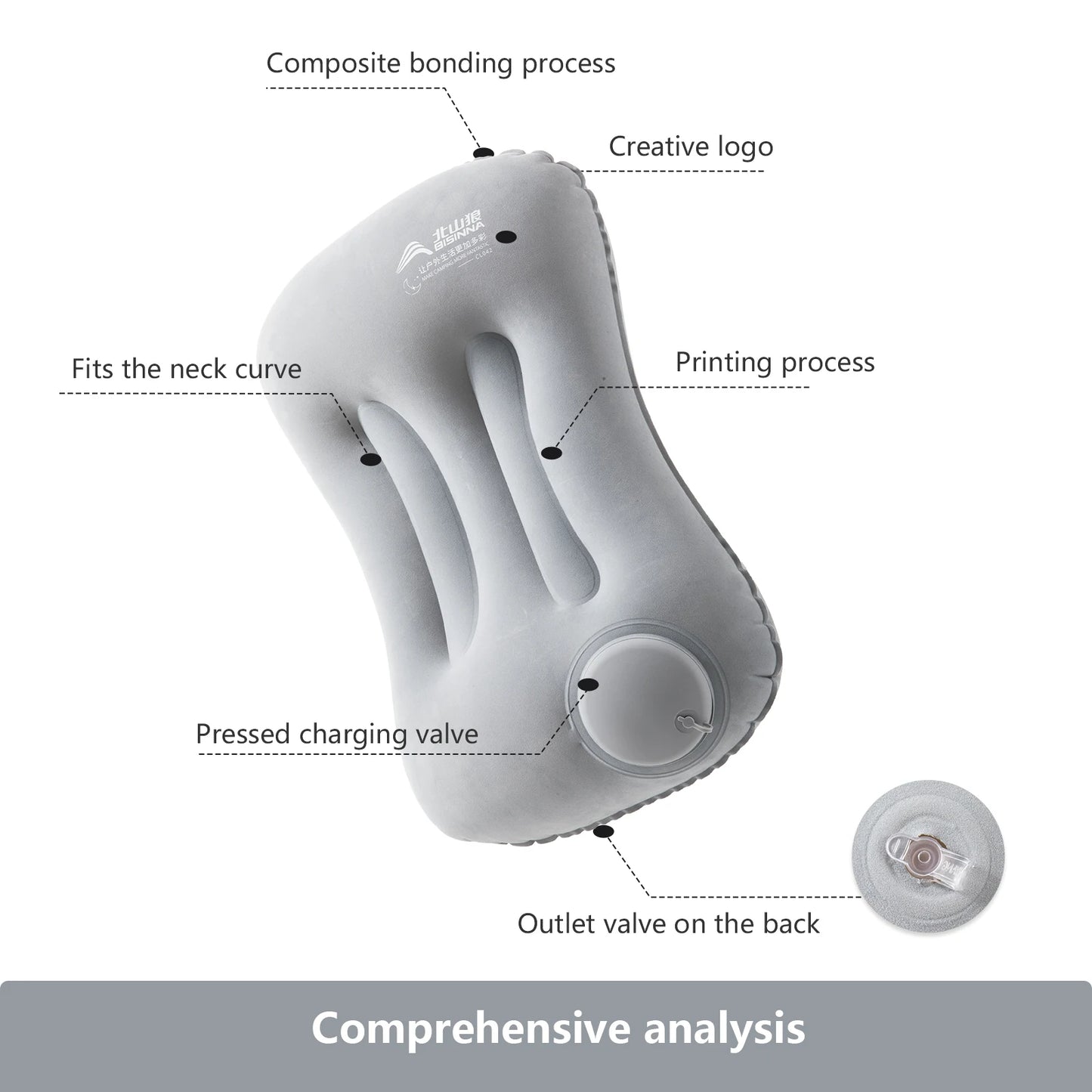 🏕️💤 BISINNA Φουσκωτό Μαξιλάρι Camping – Ελαφρύ, Φορητό & Άνετο για Ταξίδια & Υπαίθριες Περιπέτειες ✈️🌲