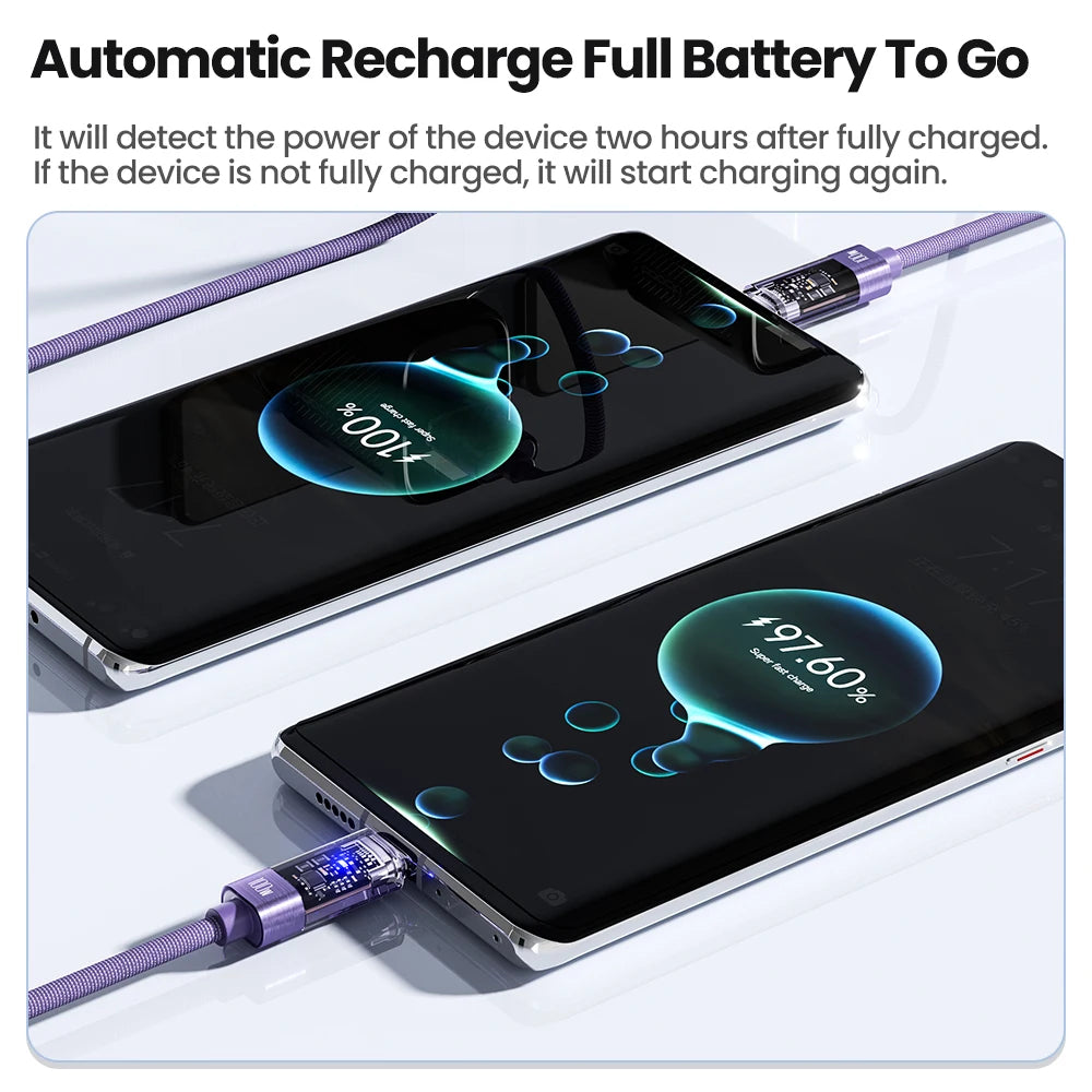 ⚡🔌 Toocki 100W USB Type-C Cable – Αυτόματη Απενεργοποίηση & LED Indicator