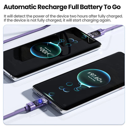 ⚡🔌 Toocki 100W USB Type-C Cable – Αυτόματη Απενεργοποίηση & LED Indicator