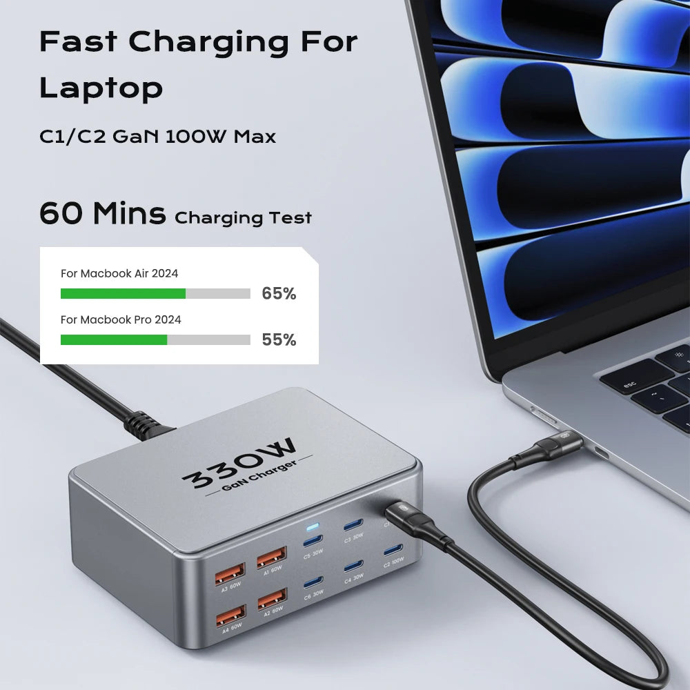 ⚡🔌 330W GaN Desktop Charger – 10 Θύρες (6×USB-C + 4×USB-A) PD 3.0 / PPS / QC 3.0