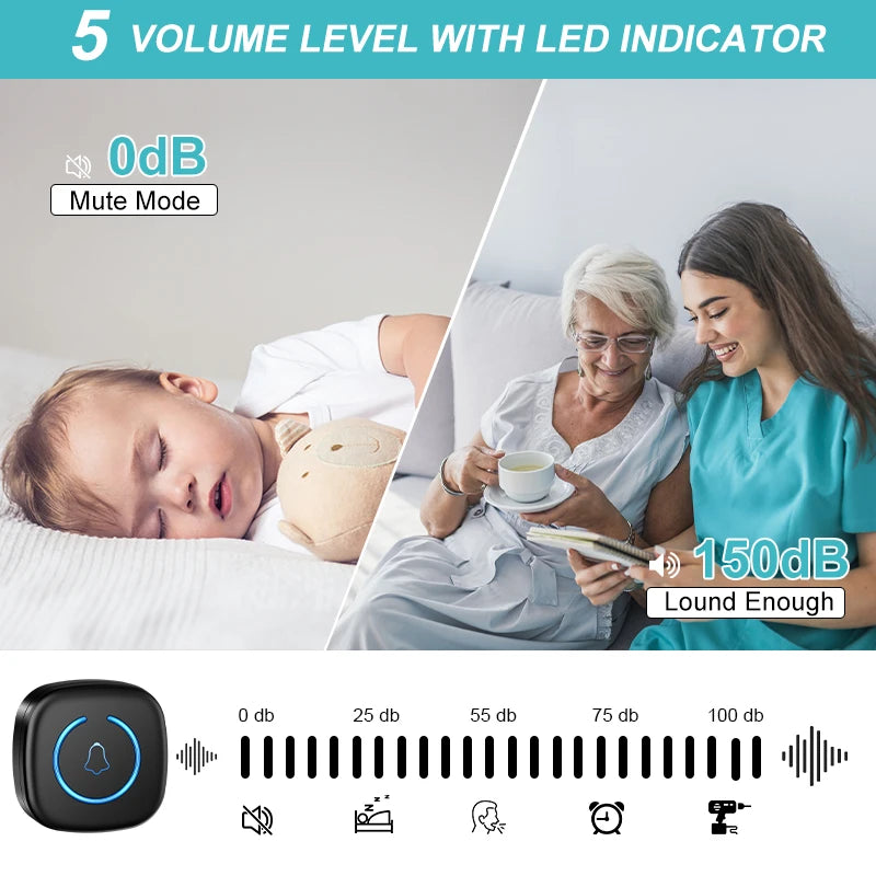 🔔🏠 Wireless Intelligent Doorbell – Έξυπνο Ασύρματο Κουδούνι με 60 Μελωδίες, 5 Επίπεδα Έντασης & Εμβέλεια 300M 📶✨