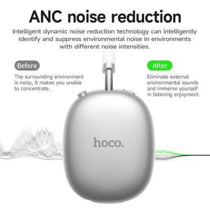 🎧 HOCO W55 Plus ANC – Over-Ear Bluetooth 5.4 Ακουστικά με Ενεργή Ακύρωση Θορύβου