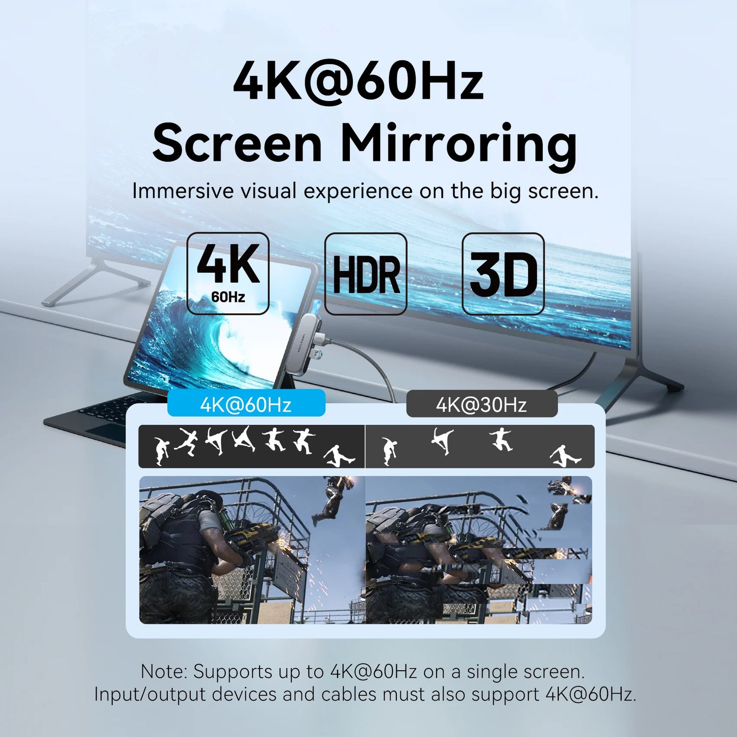 💻⚡ Vention 4-in-1 USB-C Hub – 4K@60Hz | 10Gbps | PD 100W