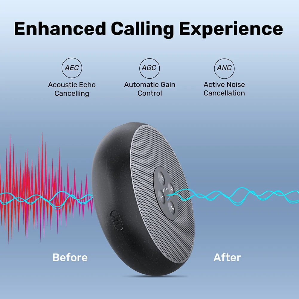 EMEET USB Conference Speakerphone with 2 Microphones & 360° Voice Pickup – for Zoom, Teams & Webex