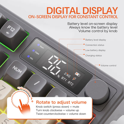 ⌨️🖱️ FREEWOLF M96 Wireless Keyboard & Mouse Set – Smart Screen, Dual Mode, Multi-Device & Εργονομία σε νέα διάσταση! 🔥💡