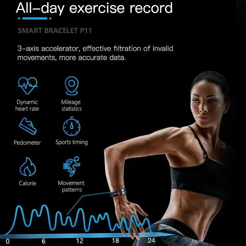 ⌚ Smartwatch P11 Plus ECG + PPG – Fitness & Health Tracker με Ολοκληρωμένη Παρακολούθηση Υγείας