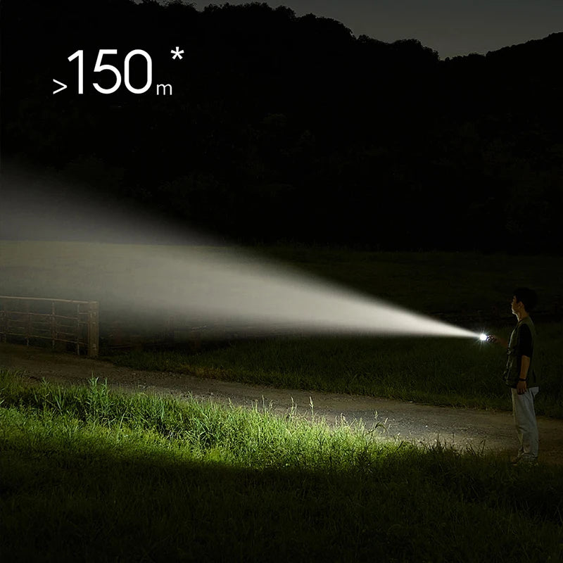🔦 MIJIA Multifunctional Portable Flashlight – 1000 Lumens & 30H Αυτονομία