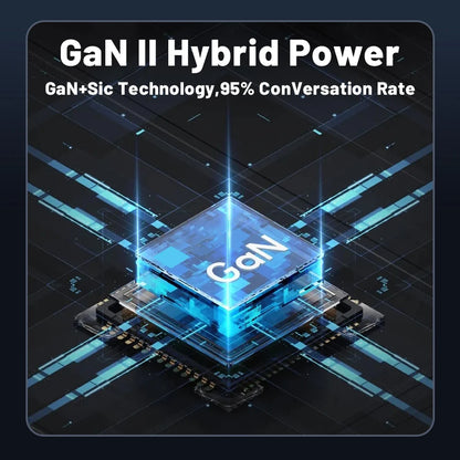 ⚡ 85W GaN USB Type-C Charger QC3.0 PPS PD – Για iPhone, MacBook, Samsung & Laptop