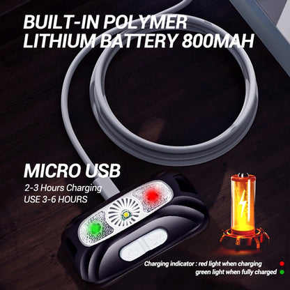 🔦🎣 Mini Επαναφορτιζόμενος Αισθητήρας Headlamp – Ιδανικός για Camping & Ψάρεμα