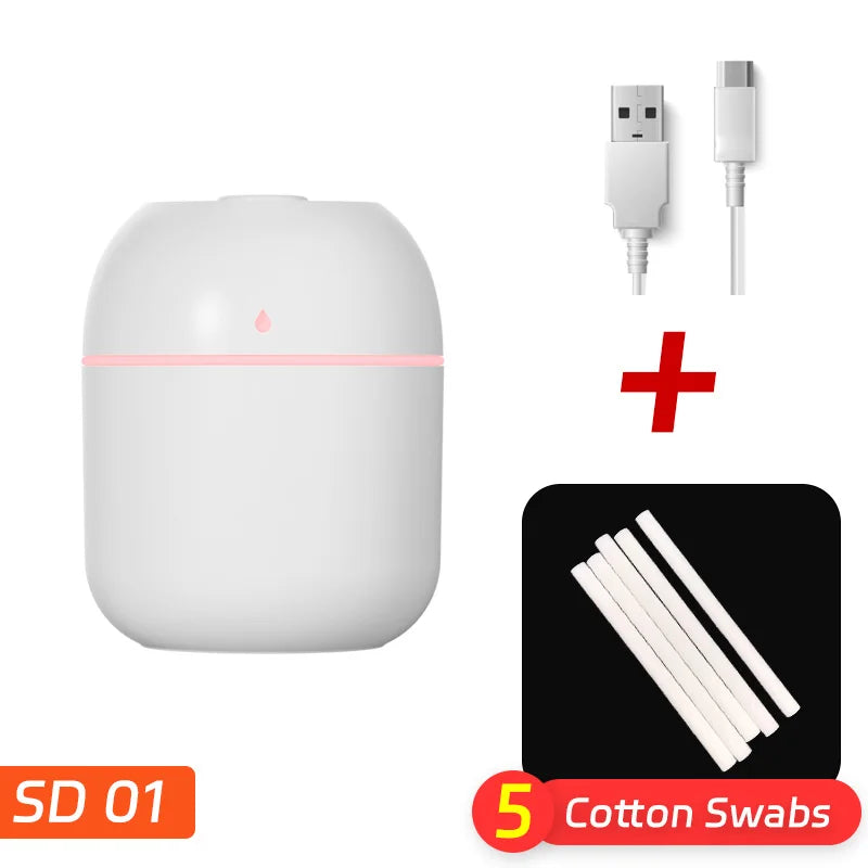 💧🌬️ Mini Φορητός Υγραντήρας Νερού – Σταγόνα Νερού USB, Αθόρυβος & Αυτόματη Προστασία ⚡🏠