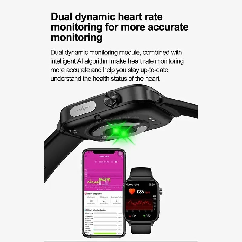Smart Watch ECG + PPG – Προηγμένο Ρολόι Υγείας & Ευεξίας για Γυναίκες