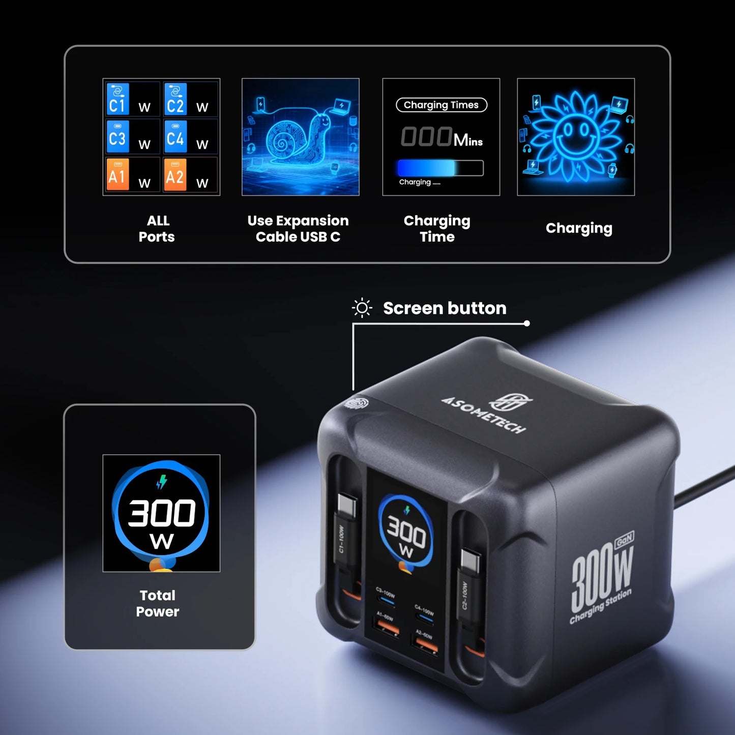 ⚡ ASOMETECH 300W GaN Charging Station – Πολυφορτιστής με LED Display & Retractable Type-C Καλώδια