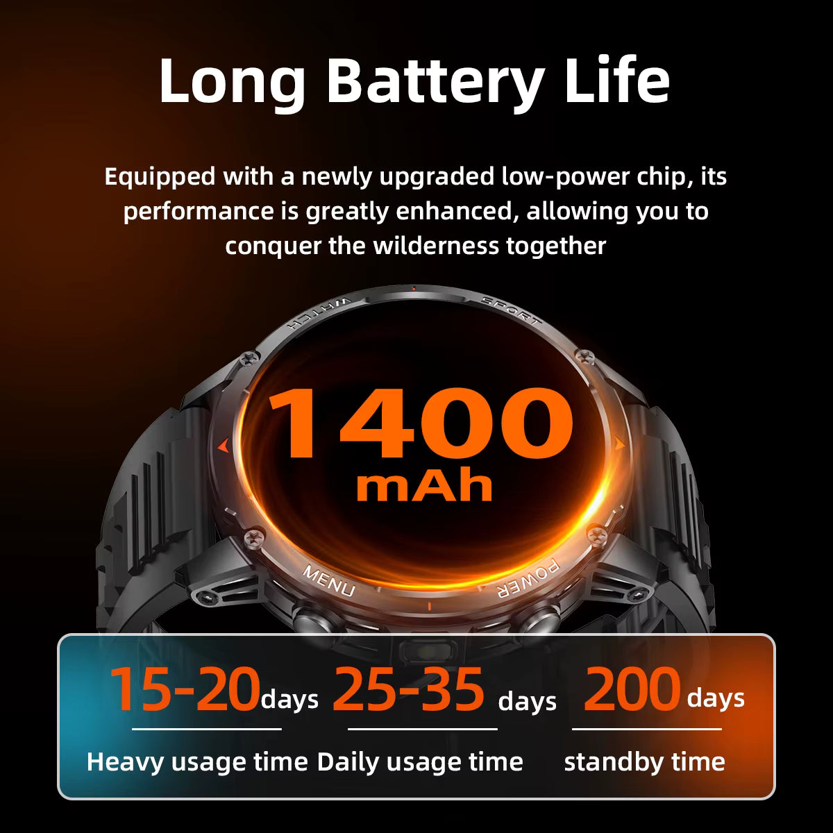 Military Smartwatch με 1400mAh Μπαταρία & Bluetooth Calling