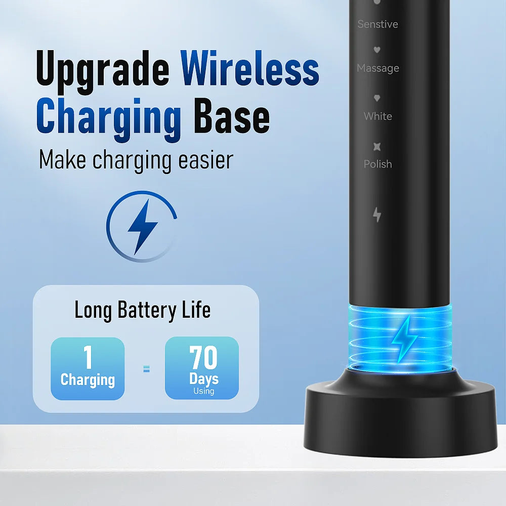 🦷⚡ Sarmocare X610 Sonic Electric Toothbrush – Έξυπνη Ηλεκτρική Οδοντόβουρτσα με 6 Κεφαλές & Θήκη Ταξιδιού ⚡🦷