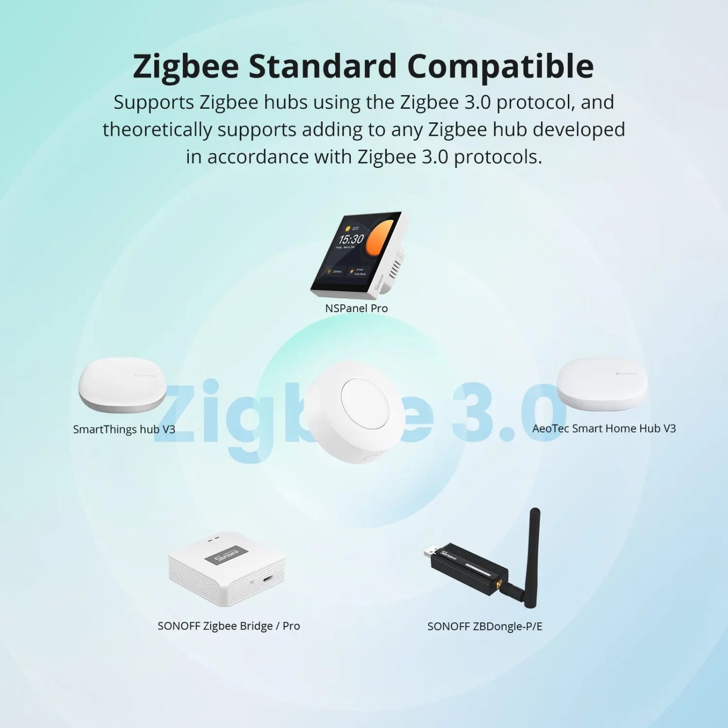 SONOFF SNZB-01P Zigbee Smart Button – Wireless Switch for Smart Home
