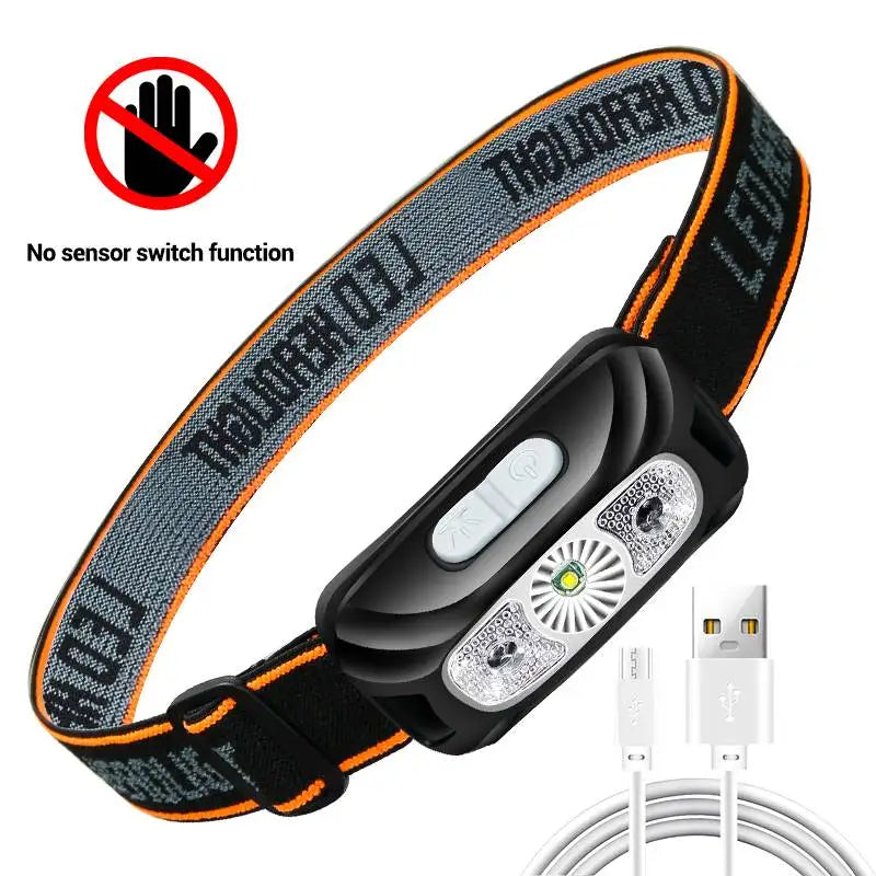 🔦🎣 Mini Επαναφορτιζόμενος Αισθητήρας Headlamp – Ιδανικός για Camping & Ψάρεμα