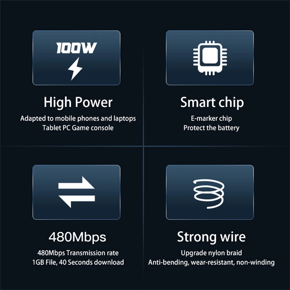 USB-C σε USB-C Καλώδιο Φόρτισης PD 100W (5A) – Ultra Fast Charge για Laptop & Smartphone