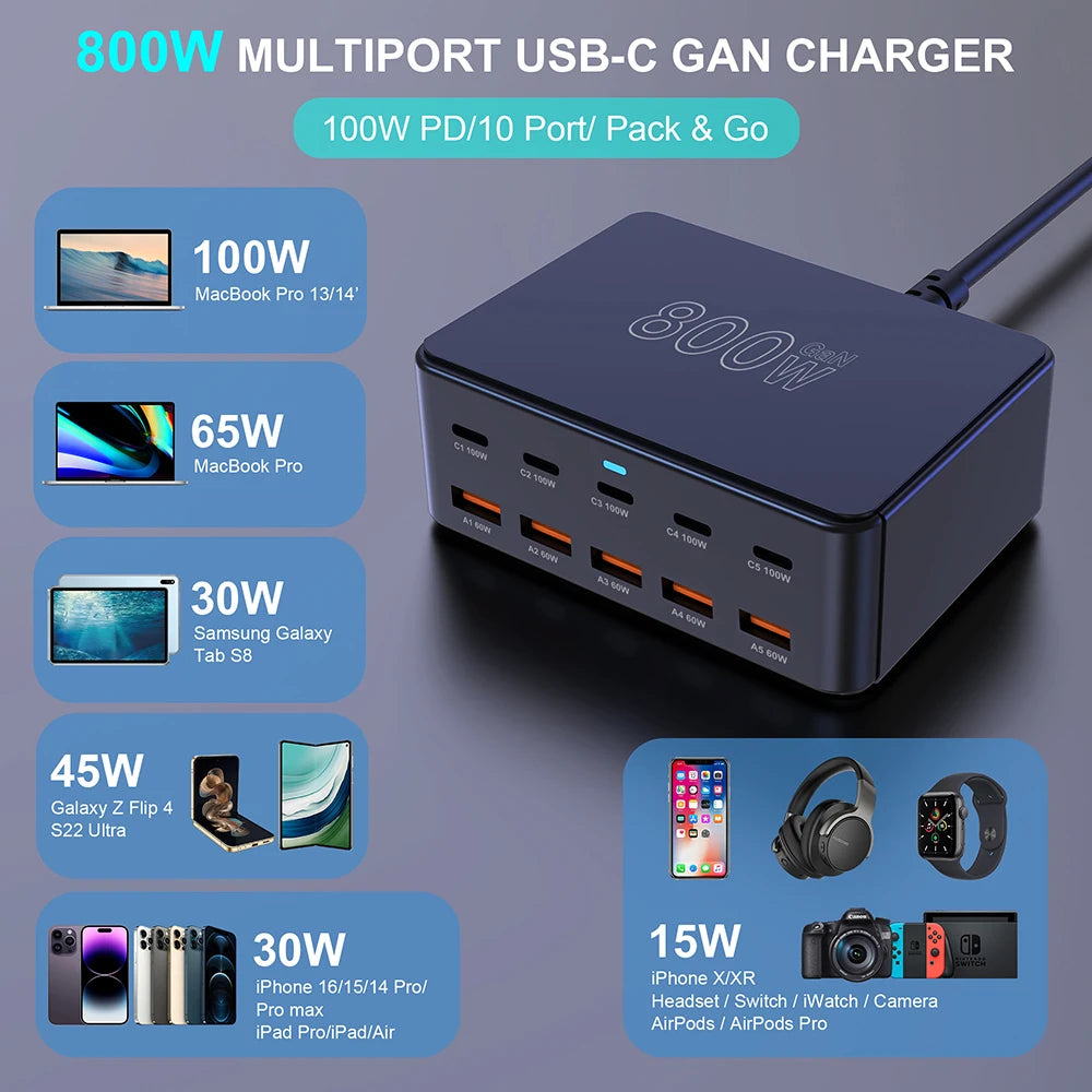 ⚡🔌 800W GaN Desktop Charger – 10 Θύρες USB-C / USB-A PD Fast Charging