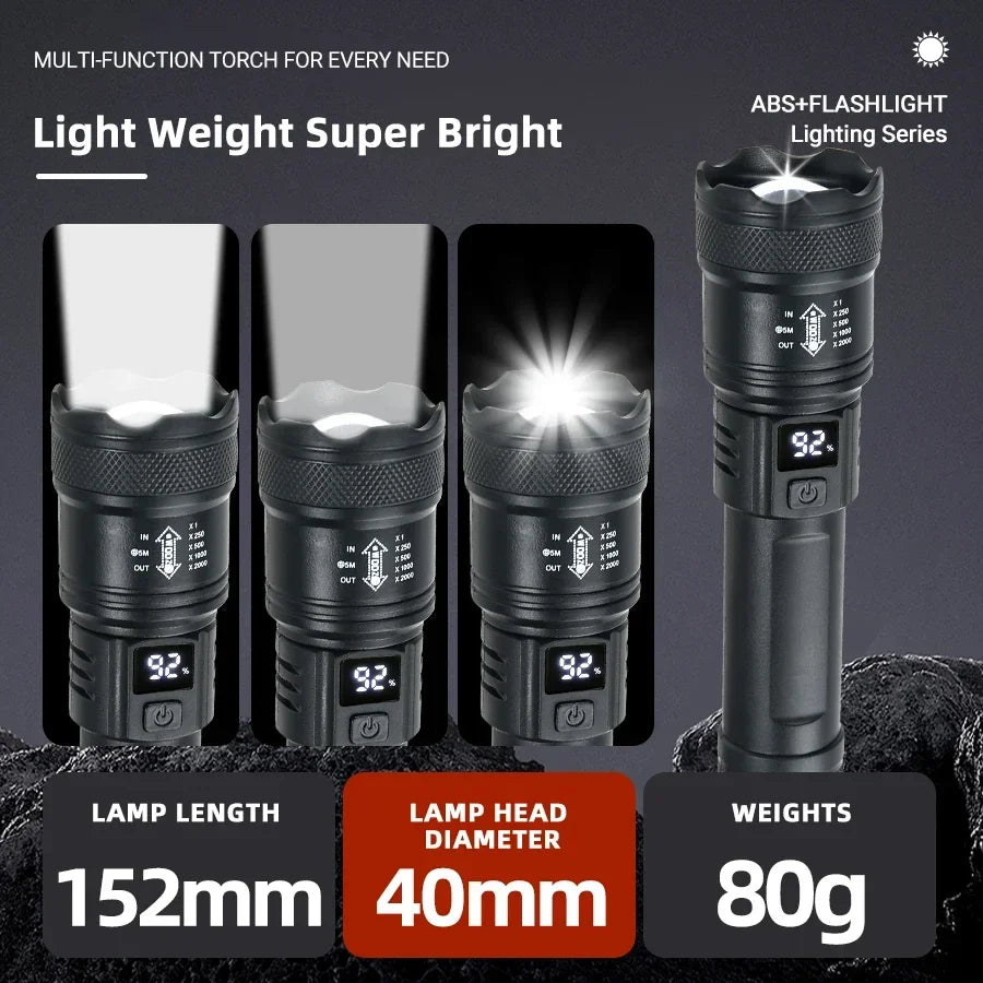 🔦 9900LM Powerful LED Flashlight – Επαναφορτιζόμενος Φακός με Zoom & Ένδειξη Μπαταρίας (USB Type-C)
