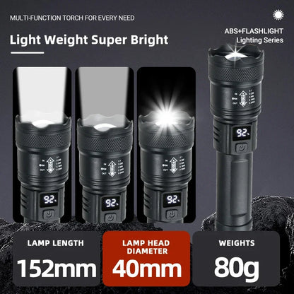 🔦 9900LM Powerful LED Flashlight – Επαναφορτιζόμενος Φακός με Zoom & Ένδειξη Μπαταρίας (USB Type-C)