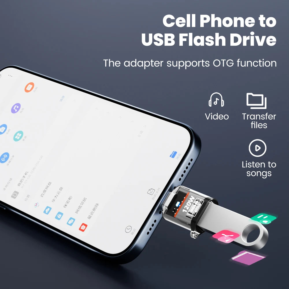 Olaf 120W USB-A Type-C OTG Adapter (USB 3.2) – Ταχεία Φόρτιση & Μεταφορά Δεδομένων