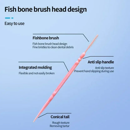 🦷✨ Portable Ultra Fine Toothpick – Διπλής Κεφαλής Οδοντογλυφίδες σε Οικογενειακή Συσκευασία (200τμχ) 🎯